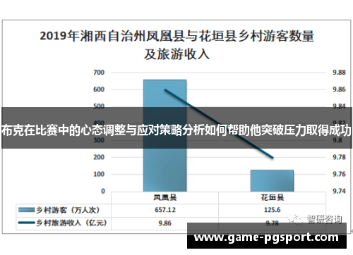 布克在比赛中的心态调整与应对策略分析如何帮助他突破压力取得成功