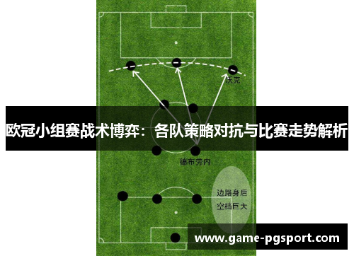 欧冠小组赛战术博弈：各队策略对抗与比赛走势解析