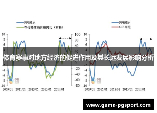 体育赛事对地方经济的促进作用及其长远发展影响分析