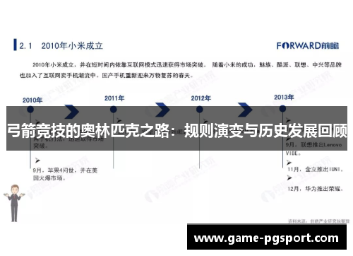弓箭竞技的奥林匹克之路：规则演变与历史发展回顾