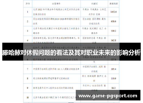滕哈赫对休假问题的看法及其对职业未来的影响分析