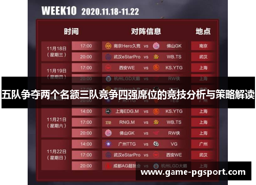 五队争夺两个名额三队竞争四强席位的竞技分析与策略解读
