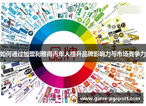 如何通过加盟利雅得青年人提升品牌影响力与市场竞争力
