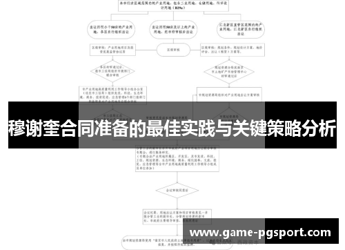 穆谢奎合同准备的最佳实践与关键策略分析