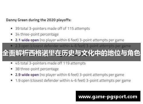 全面解析西格诺里在历史与文化中的地位与角色