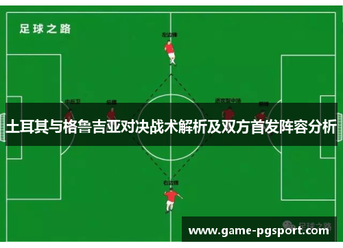 土耳其与格鲁吉亚对决战术解析及双方首发阵容分析