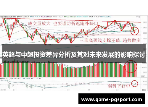 英超与中超投资差异分析及其对未来发展的影响探讨