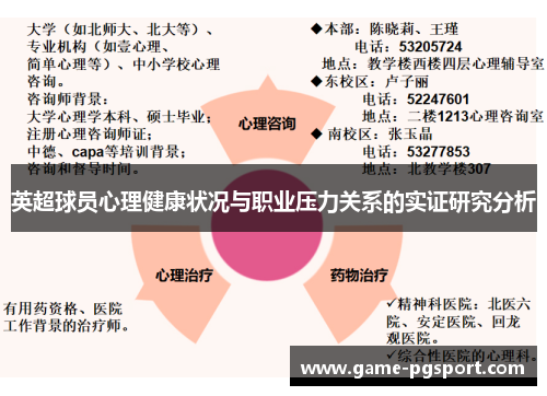 英超球员心理健康状况与职业压力关系的实证研究分析