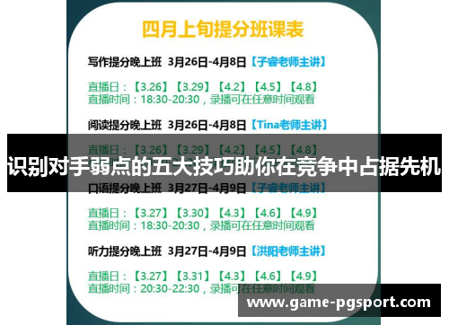 识别对手弱点的五大技巧助你在竞争中占据先机