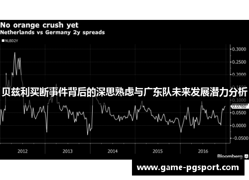 贝兹利买断事件背后的深思熟虑与广东队未来发展潜力分析