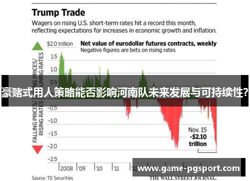 豪赌式用人策略能否影响河南队未来发展与可持续性？