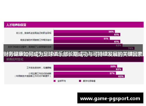 财务健康如何成为足球俱乐部长期成功与可持续发展的关键因素