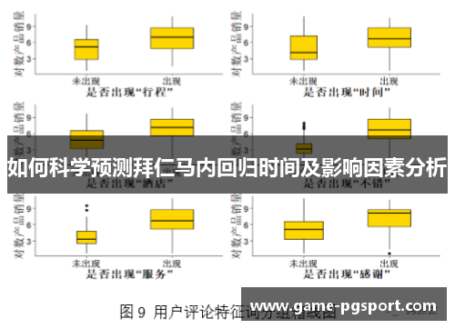 如何科学预测拜仁马内回归时间及影响因素分析