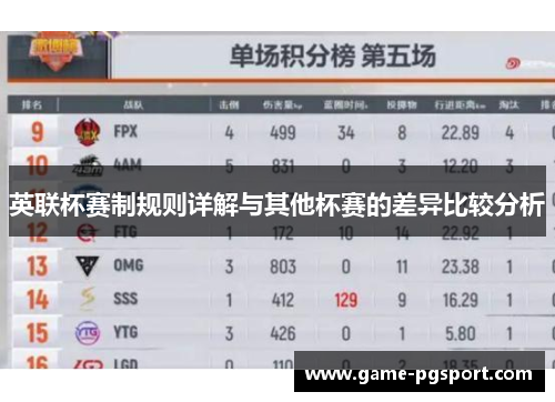 英联杯赛制规则详解与其他杯赛的差异比较分析