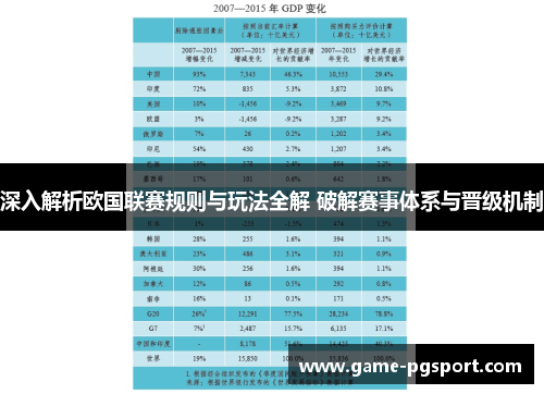 深入解析欧国联赛规则与玩法全解 破解赛事体系与晋级机制 深入解析欧国联赛规则与玩法全解 破解赛事体系与晋级机制