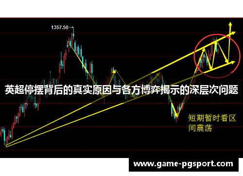 英超停摆背后的真实原因与各方博弈揭示的深层次问题 英超停摆背后的真实原因与各方博弈揭示的深层次问题