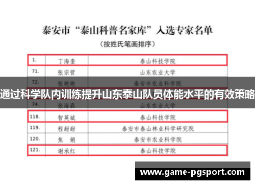 通过科学队内训练提升山东泰山队员体能水平的有效策略 通过科学队内训练提升山东泰山队员体能水平的有效策略