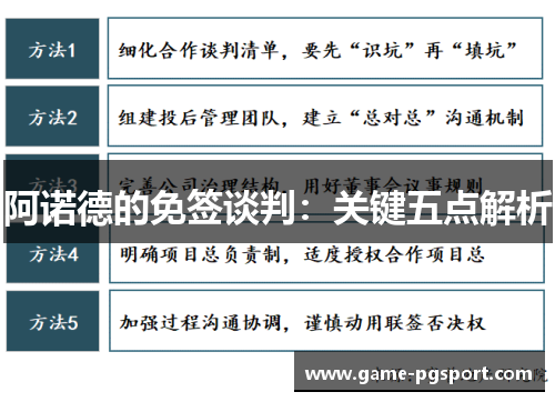阿诺德的免签谈判：关键五点解析