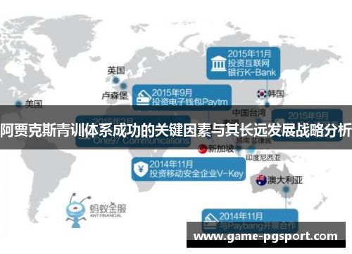 阿贾克斯青训体系成功的关键因素与其长远发展战略分析