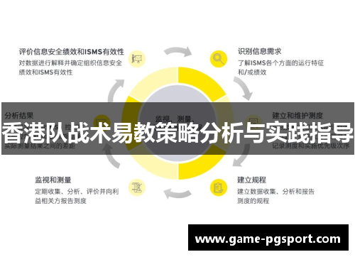 香港队战术易教策略分析与实践指导 香港队战术易教策略分析与实践指导
