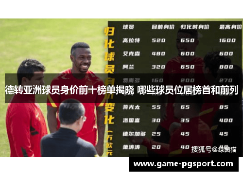 德转亚洲球员身价前十榜单揭晓 哪些球员位居榜首和前列