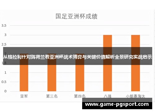 从格拉利什对阵荷兰看亚洲杯战术博弈与关键价值解析全景研究实战启示