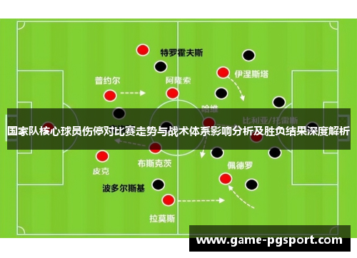 国家队核心球员伤停对比赛走势与战术体系影响分析及胜负结果深度解析 国家队核心球员伤停对比赛走势与战术体系影响分析及胜负结果深度解析