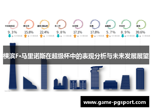 横滨F·马里诺斯在超级杯中的表现分析与未来发展展望