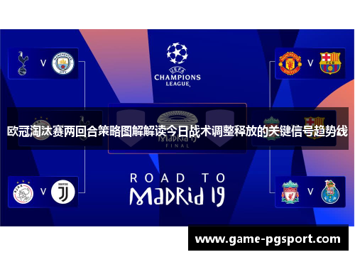 欧冠淘汰赛两回合策略图解解读今日战术调整释放的关键信号趋势线 欧冠淘汰赛两回合策略图解解读今日战术调整释放的关键信号趋势线