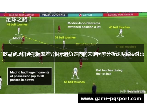 欧冠赛场机会把握率差异揭示胜负走向的关键因素分析深度解读对比